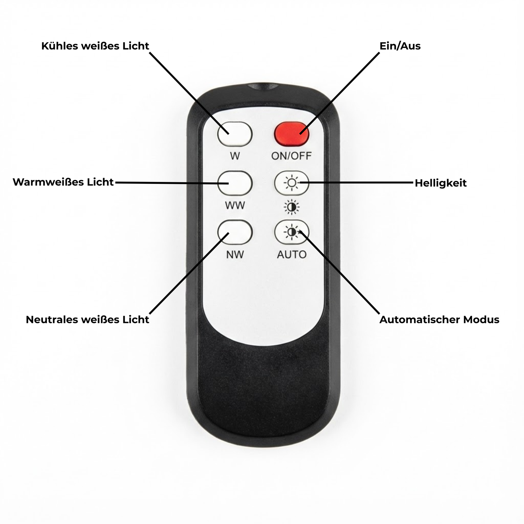 PLUGIFY One Beleuchtung